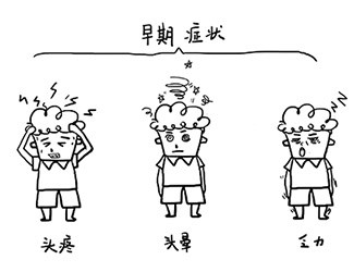 高血壓的早期癥狀，你中招了嗎？